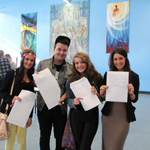 A level results 5
